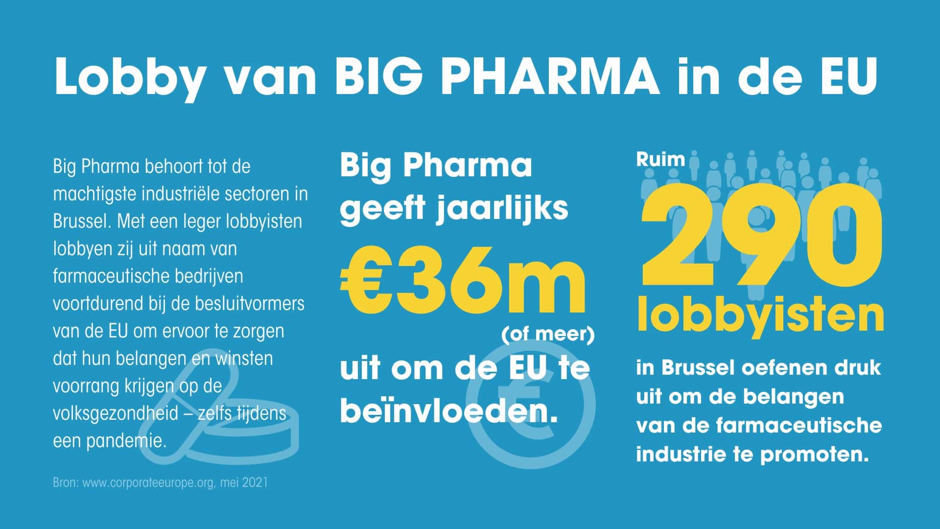 Lobby van BIG PHARMA in de EU v2
